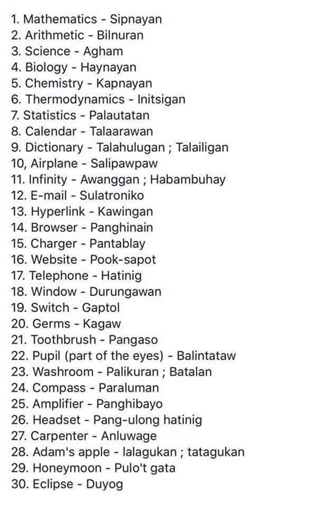 ingles kahulugan|Taglish .